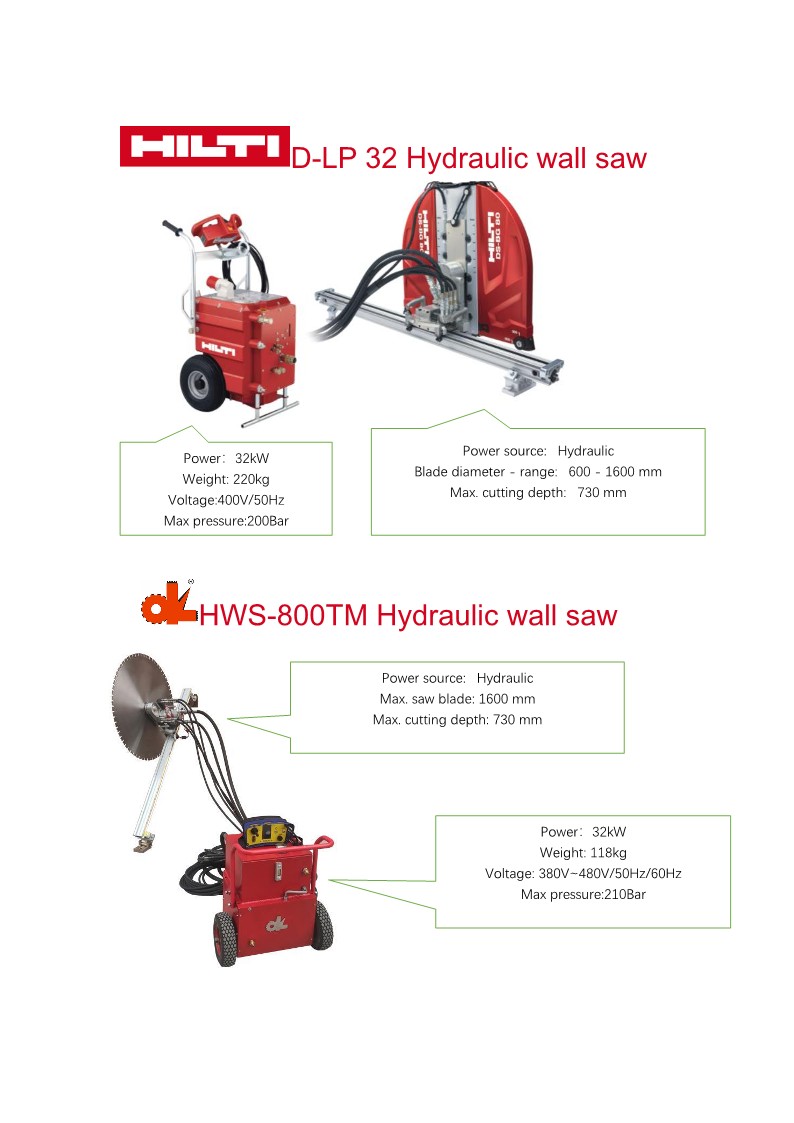 hilti and ok_1.jpg